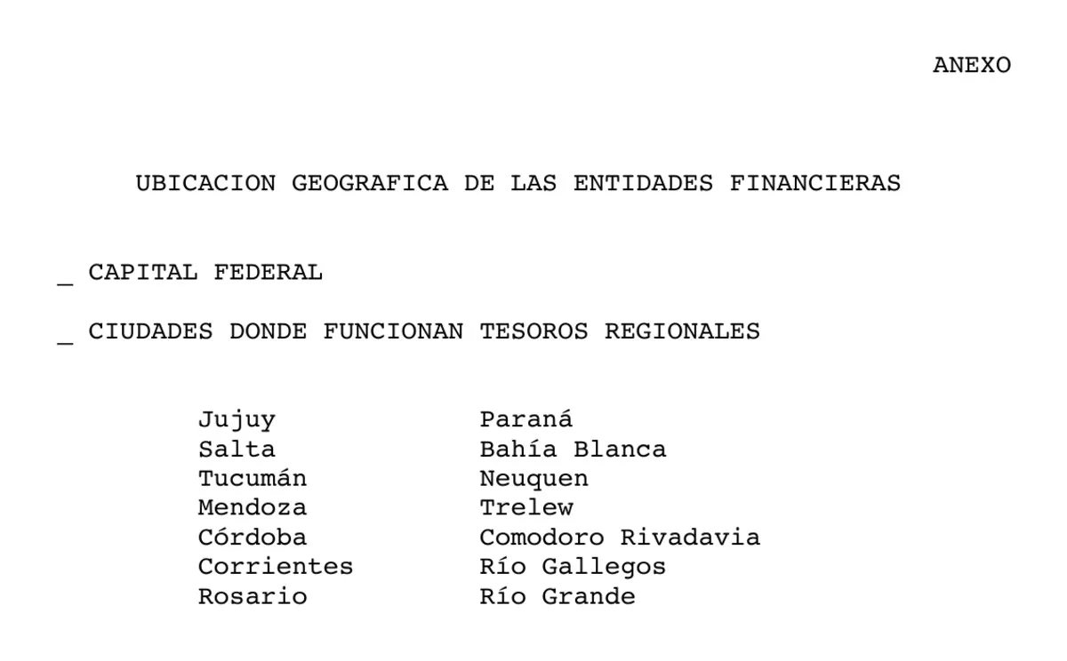 Página mecanografiada titulada «Ubicación geográfica de las entidades financieras», con Capital Federal y una lista de 14 ciudades en dos columnas.