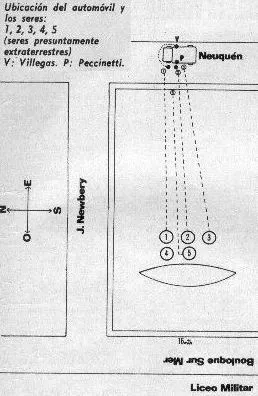 Croquis en blanco y negro: arriba, un auto sobre la calle Neuquén; abajo, cinco círculos numerados y una forma de lente entre las calles Jorge Newbery y Boulogne Sur Mer, con el Liceo Militar al pie. Arriba a la izquierda, un texto explica las referencias.