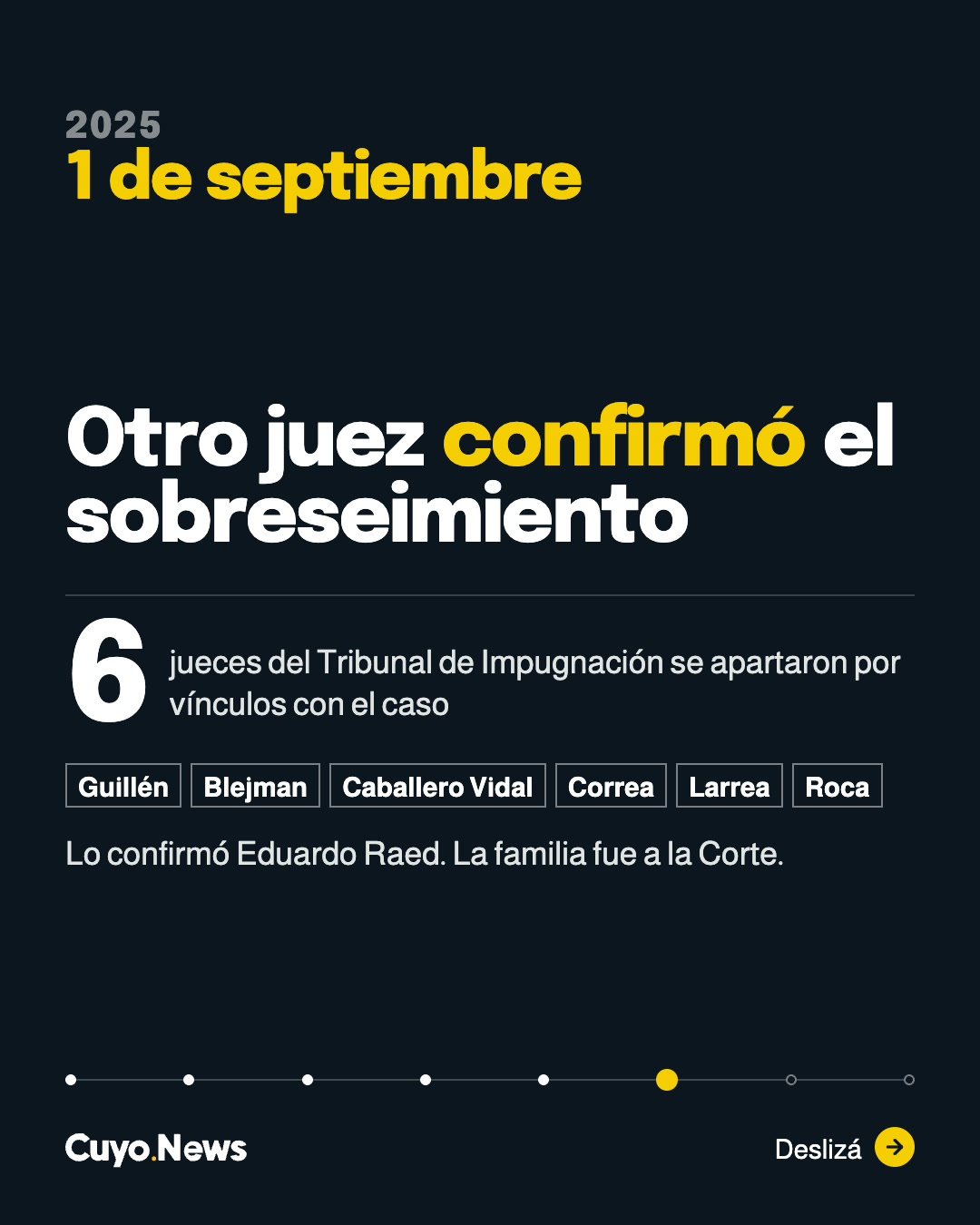 Seis jueces del Tribunal de Impugnación se apartaron por vínculos con el caso